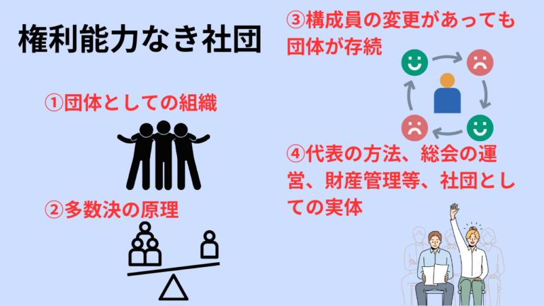 民法・論証｜権利能力なき社団をイメージで覚えよう！ 司法試験予備試験ラボ